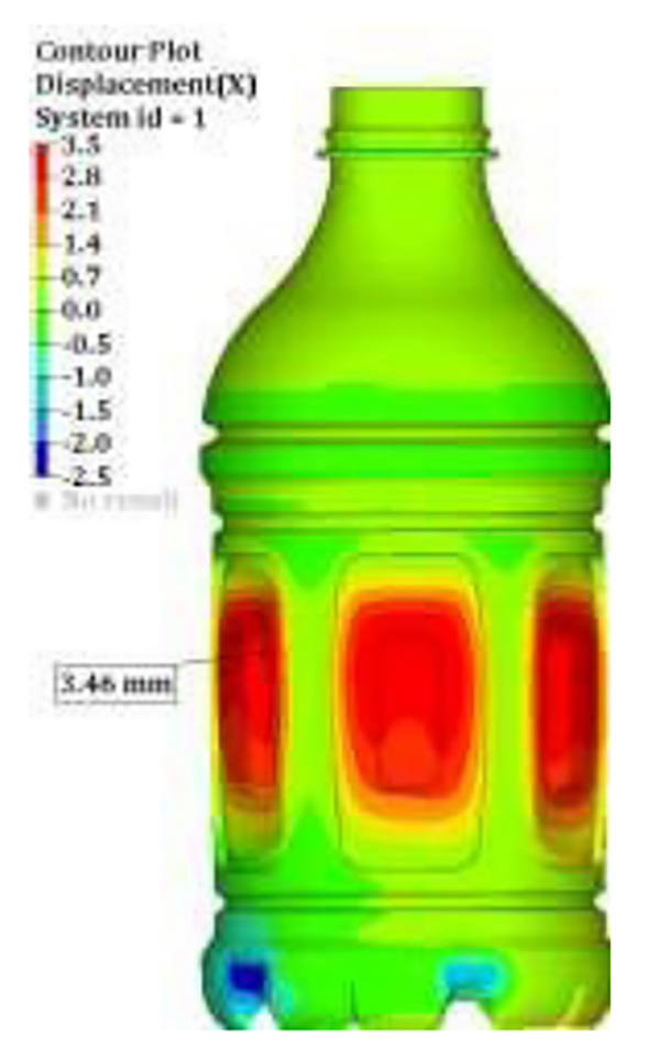 士盟科技-部落格-成功案例-圖5.Abaqus 模擬說明了側面板位移，當硬質塑膠瓶受到壓力時狀態